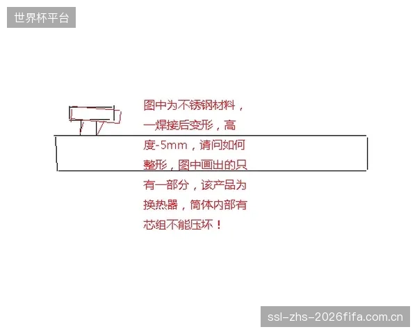 探寻根本原因：当超薄β钛合金打击面加工变形时，问题的根源真的只是刀具，还是被忽视的切削液流量调节？